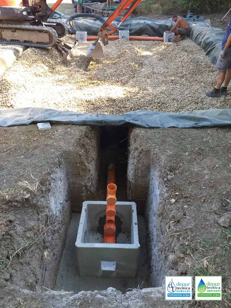 Impianto di Fitodepurazione per il Trattamento delle Acque Reflue ad Albinea, Reggio Emilia | DEPURTECNICA